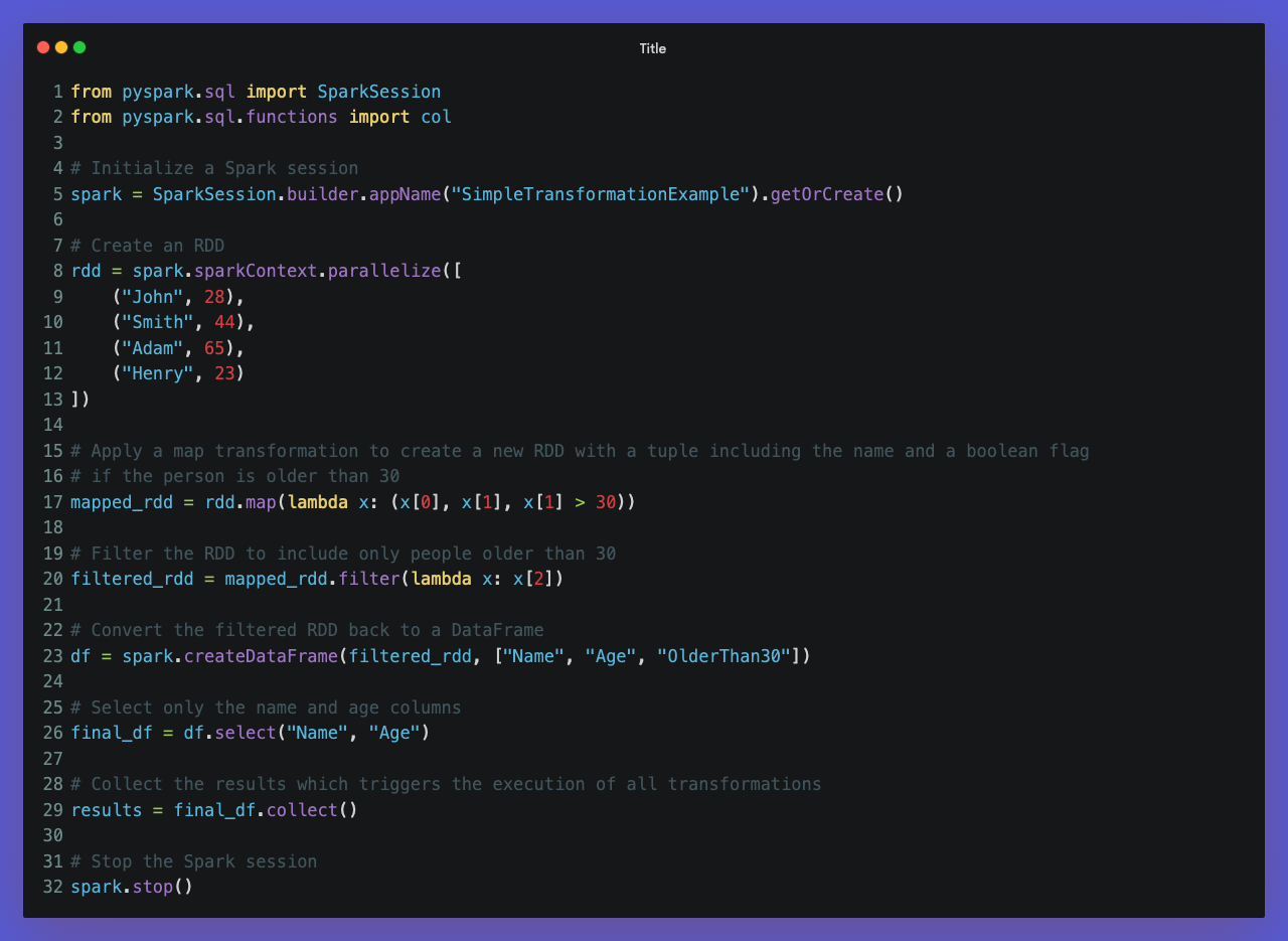 Spark Lazy Transformations Example.